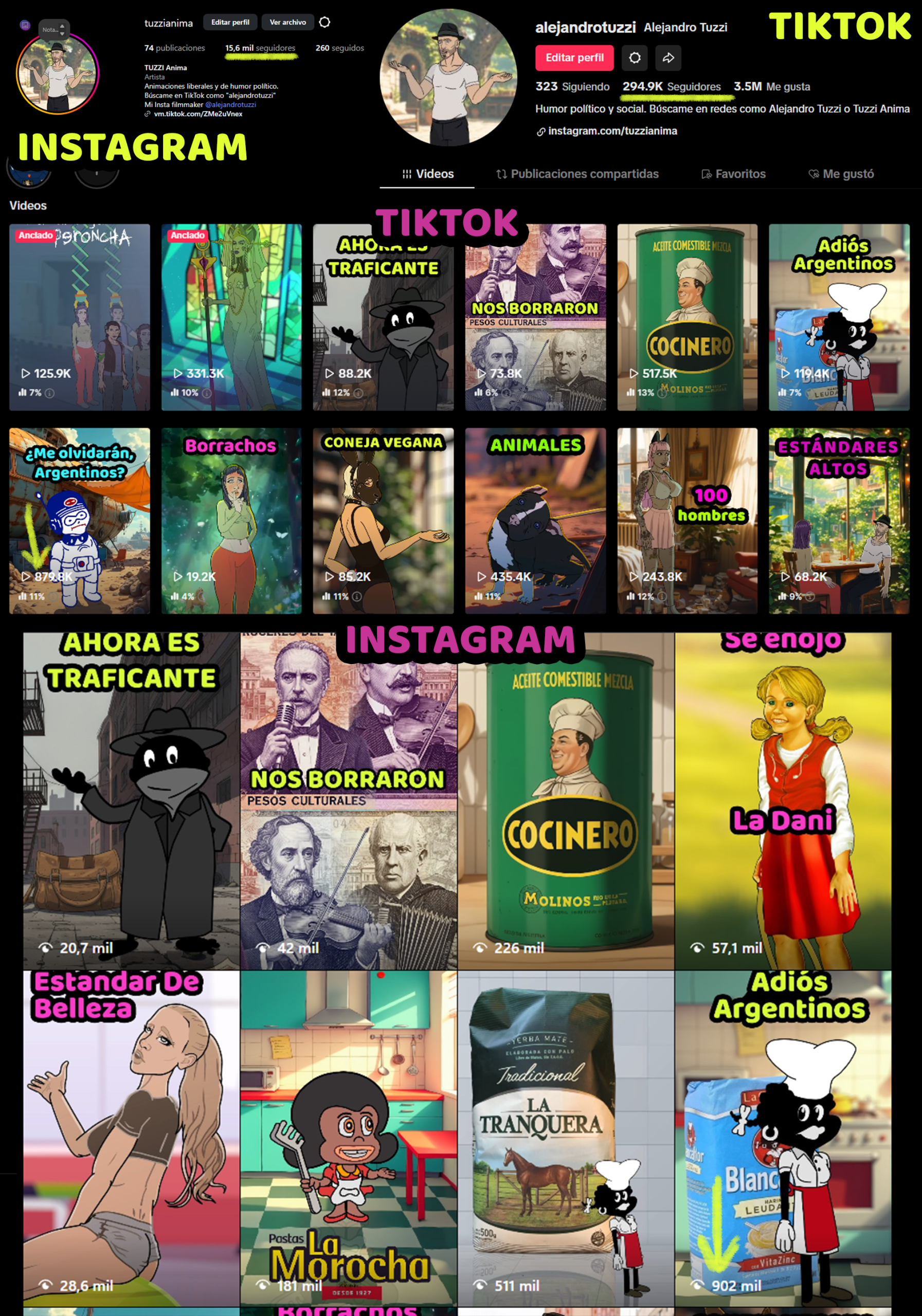 El Sweet Algorítmico: Cuando la Locomotora del Algoritmo Está a Toda Marcha